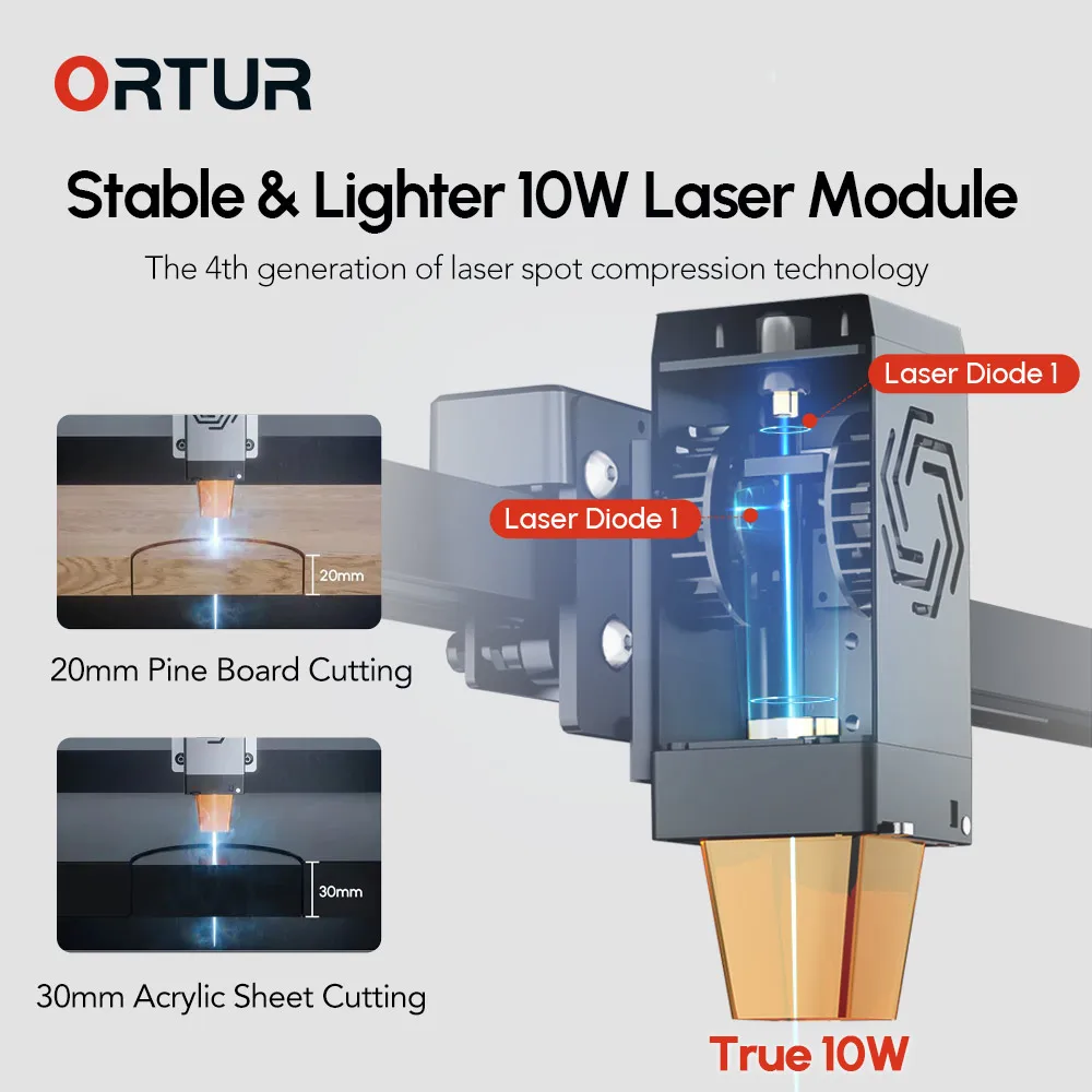 ORTUR OLM3 LE 10w Laser Engrav - Woodworking Laser recensione e prezzo